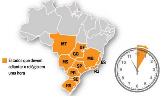 Horário de Verão