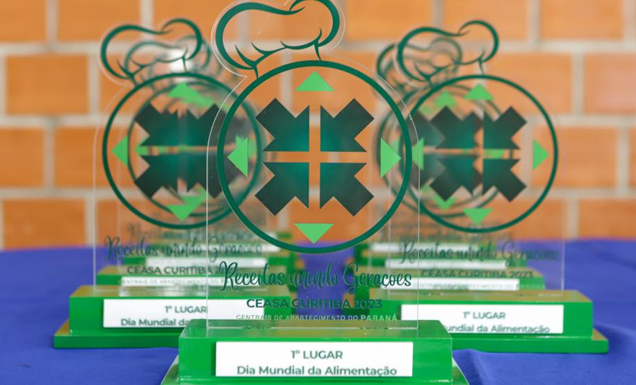 Dia da Alimentação