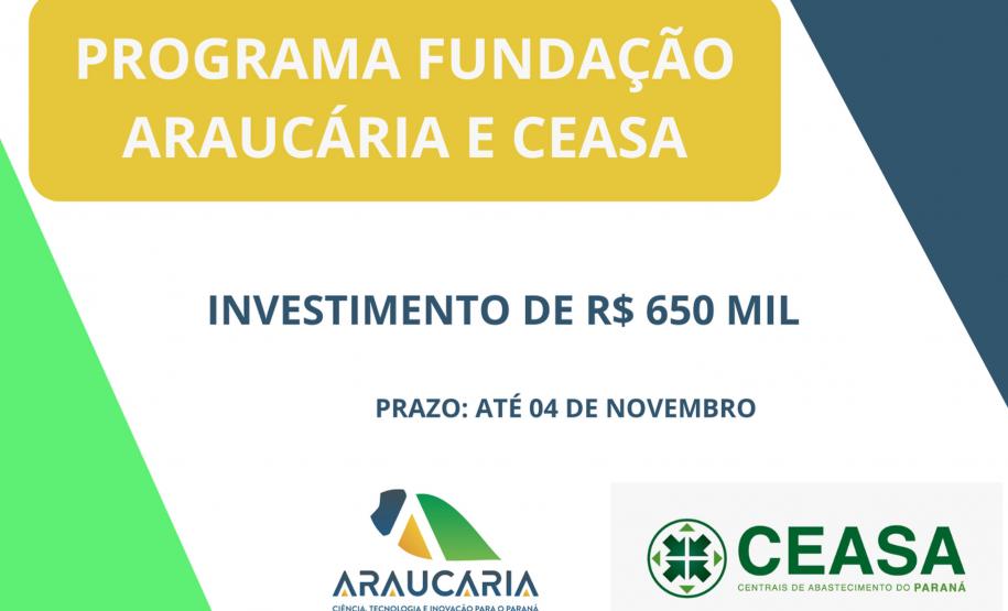 Fundação Araucaria